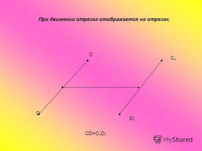 теорема о движении отрезка. при движении отрезок отображается на. теорема при движении отрезок отображается на отрезок. теорема о движении отрезка. параллельный перенос фигуры.