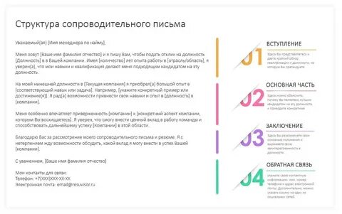 Сопроводительное письмо рб