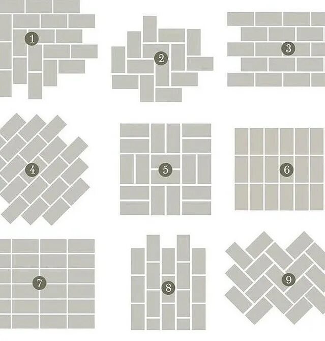 Варианты раскладки плитки кабанчик. Схема укладки плитки кабанчик. Плитка кабанчик раскладка елочкой. Схема раскладки плитки кабанчик. Способы раскладки