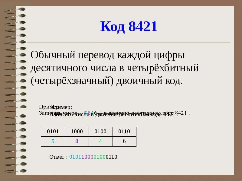 Четырехзначная комбинация. Двоично десятичный код 8421. Код 8421 система счисления. Четырехзначные коды. Четырехзначный двоичный код.