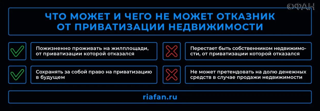 Отказники от приватизации. Отказник в приватизации в договоре. Риски при покупки квартиры с отказником от приватизации. Отказ от приватизации суд.