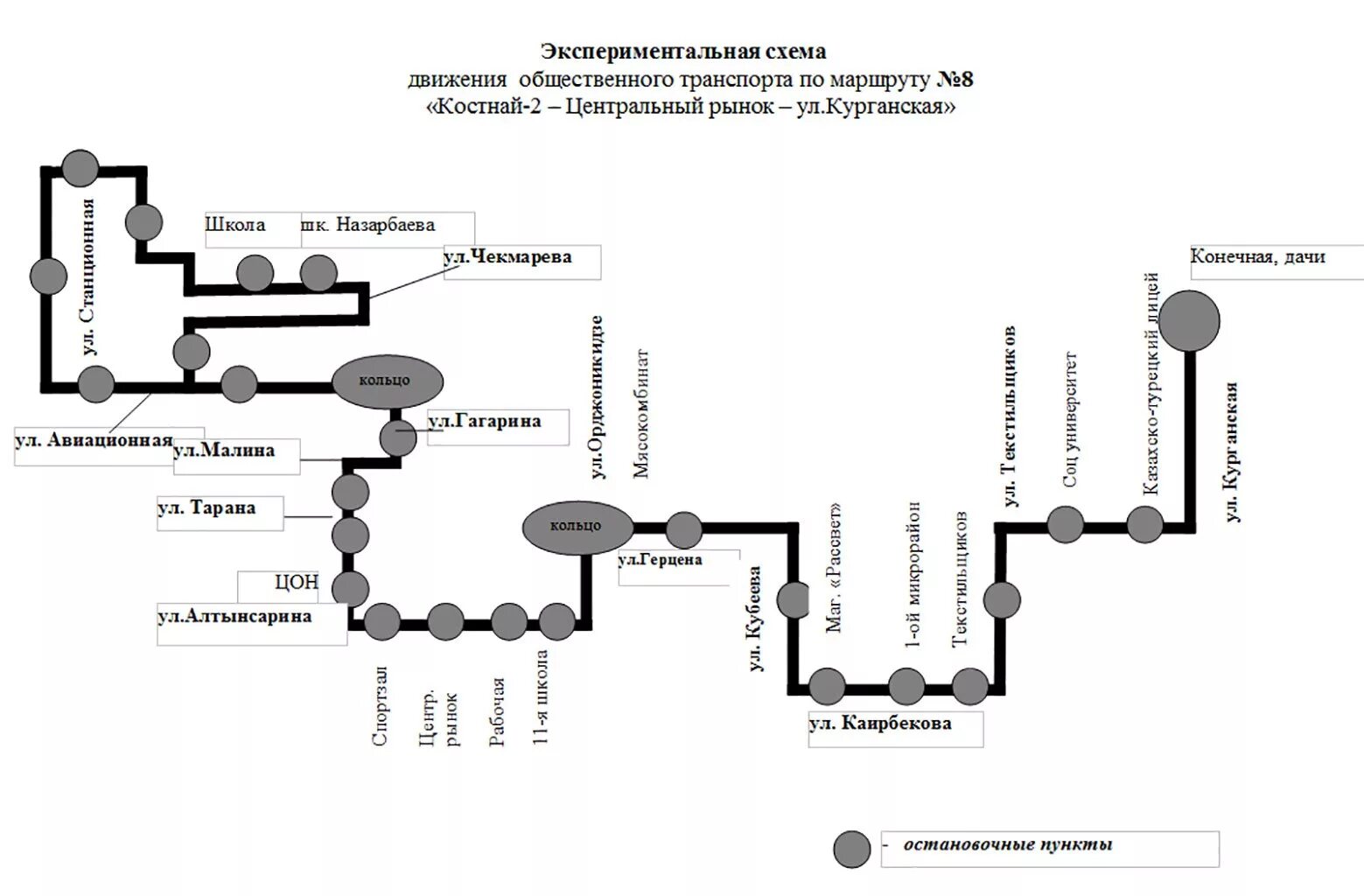 Маршрут автобуса номер 12. 12 Маршрут Костанай схема движения. Схема 11 маршрута Костанай. 12 Маршрут Костанай автобус. Маршрут автобуса 8 Костанай.