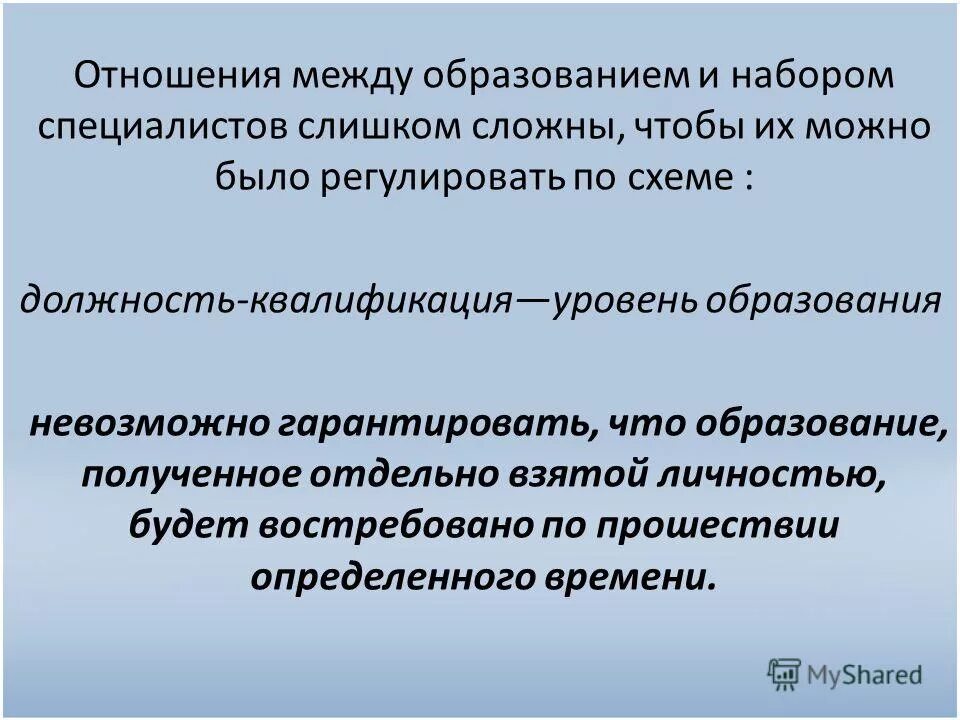 Образование между. Связь между моей работой и полученным образованием. Связь между моим образованием и чем занимаюсь.