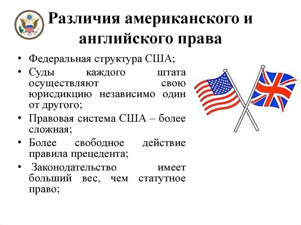 Отличие американский. Правовая система США. Правовая система Англии. Английская и американская правовая система. Правовая система США И Англии.