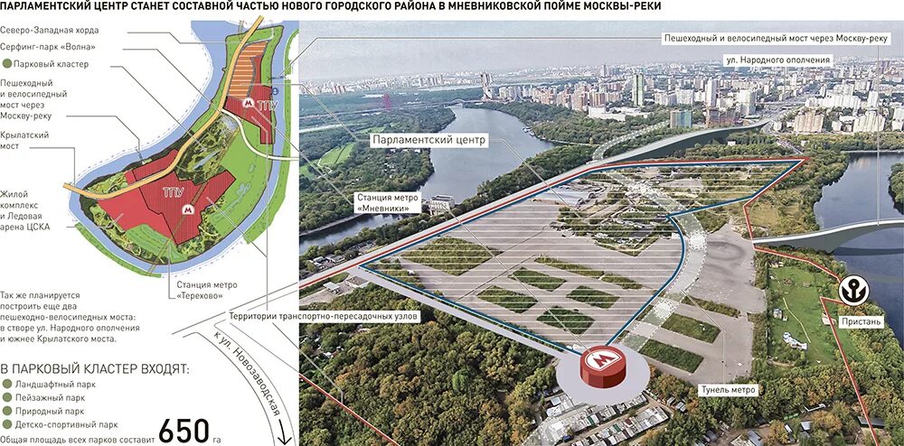 Места где будет располагаться. Проект застройки Мневниковской Поймы 2020. Мневниковская Пойма проект застройки. План застройки Мневниковской Поймы. Мост Мневники Филевская Пойма.