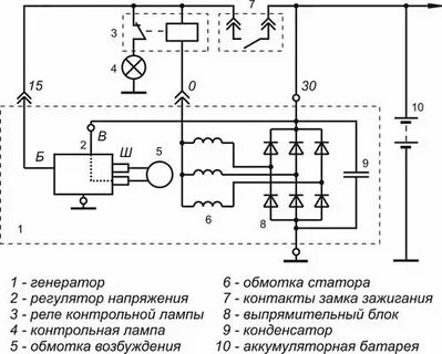 Схема напряжения генератора
