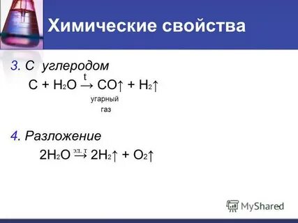 Разложение оксида углерода