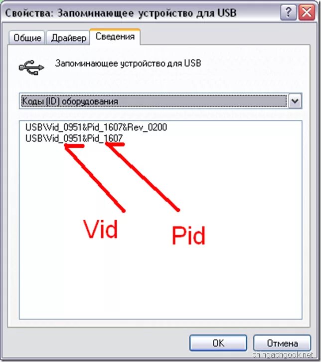 Usb vid 1b3f pid. Идентификатор usb флешки. как посмотреть идентификатор usb флешки. как найти идентификационный номер флешки. id устройства usb флешки.