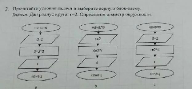 Презентация на тему: "Циклы и исполнители алгоритмов.. Цикл (повтор)- это такая 