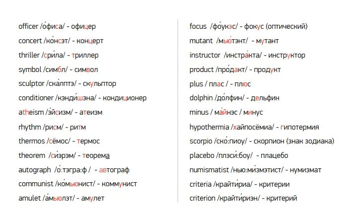 Слово которое звучит одинаково на всех языках. Слово которое звучит одинаково на всех языках. Слово которое звучит одинаково на всех языках. Слово которое звучит одинаково на всех языках. Слово которое звучит одинаково на всех языках.