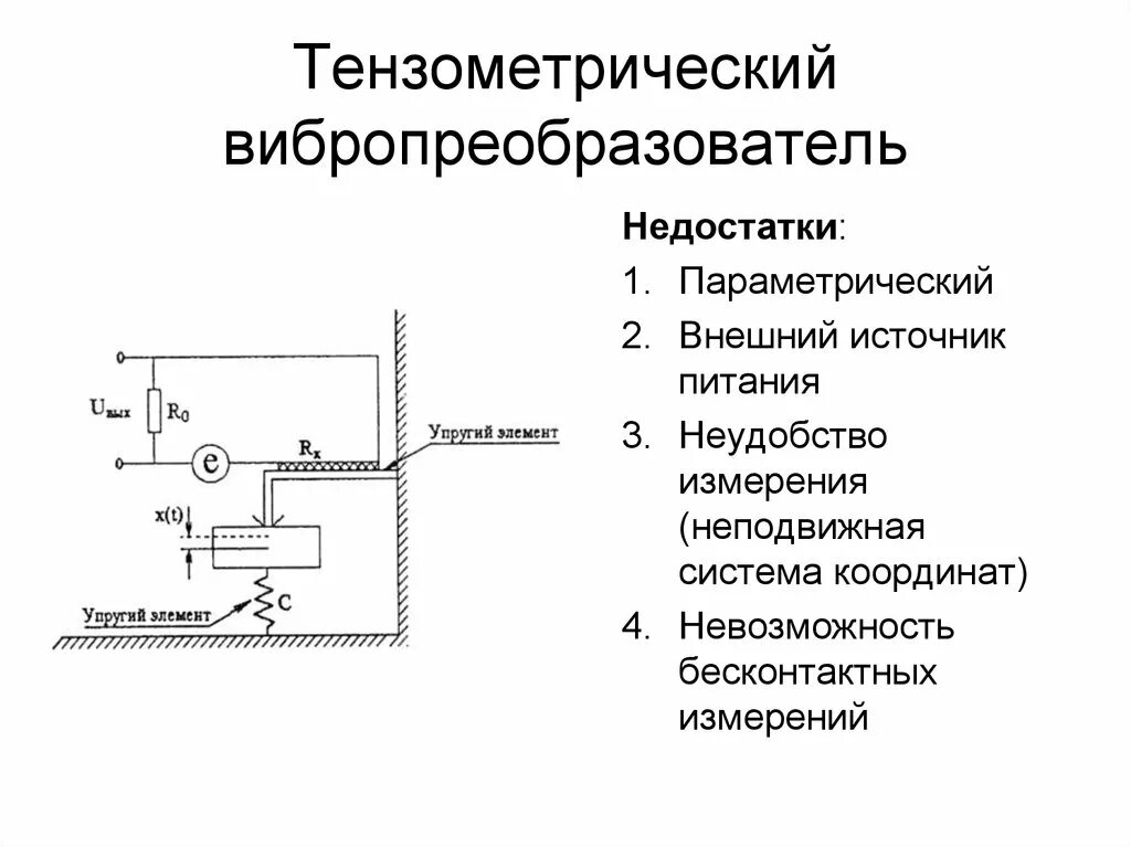 Вибропреобразователь электрическая схема. Схема подключения вибропреобразователей. Внешний источник питания. Тензометрическая система. Связи с внешними источниками