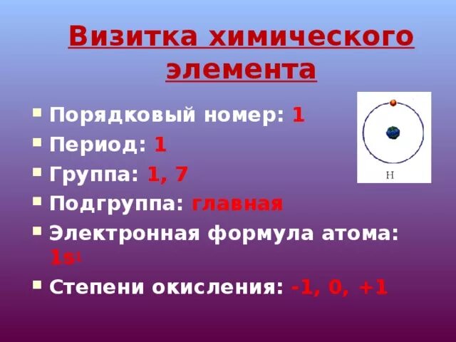 Номер элемента водород. Порядковый номер химического элемента. Номер периода химического элемента. Номер Порядковый номер химического элемента. Визитка химического элемента.