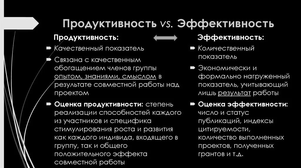 Продуктивность и эффективность. Продуктивность и эффективность в чем разница. Производительность и эффективность труда. Продуктивность результативность эффективность.