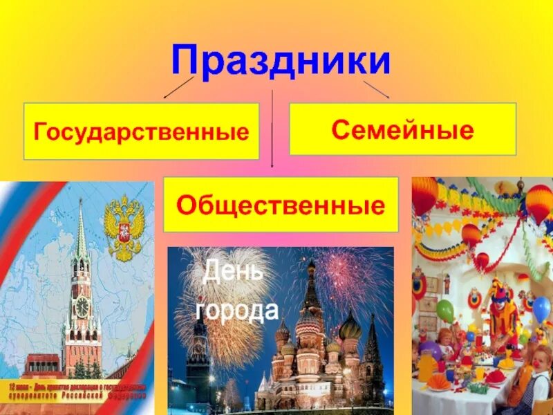 Государственные праздники. Государственные праздники России. Российские праздники для детей. Общественные праздники России.