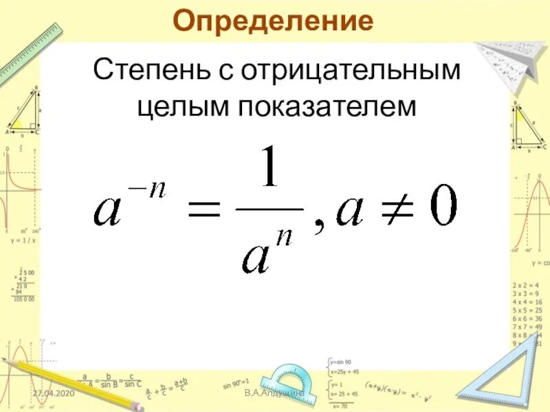 Может ли коэффициент быть отрицательным. Определение степени с целым отрицательным показателем 8 класс. Свойства степени с целым отрицательным показателем. Степень с целым отрицательным показателем 8 класс. Свойства степени с отрицательным показателем 8 класс.