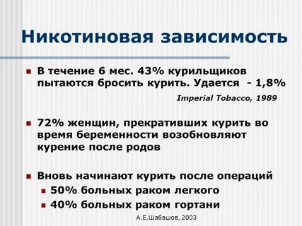 Через сколько исчезает никотин