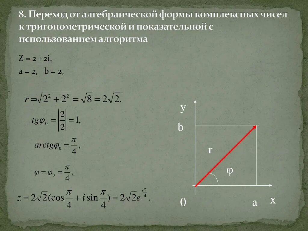 Комплексные числа переход в алгебраическую форму. Представить число в алгебраической форме. Переход от показательной к алгебраической форме комплексного числа. Формы комплексного числа.