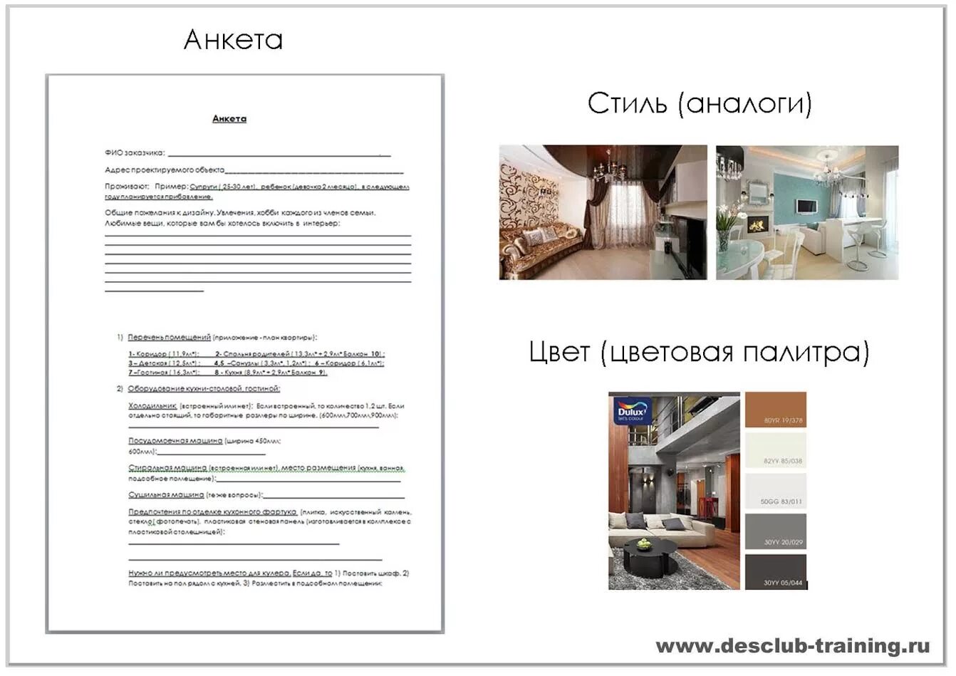 Техническое задание дизайн проекта образец