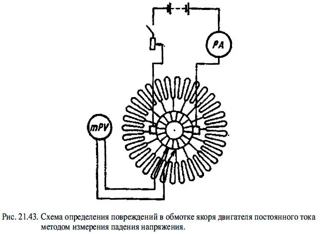 Обмотка якоря двигателя постоянного тока. Схема ротора электродвигателя дрели. Схема обмоток ротора постоянного тока. Обмотка ротора двигателя постоянного тока схема. Схема обмоток коллекторного двигателя постоянного тока.