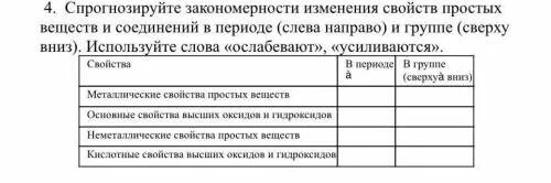 Закономерности изменения свойств в периодах и группах. Закономерности изменения свойств в группах и периодах. Закономерности изменения свойств элементов. Закономерности изменения свойств элементов и их соединений. Изменение свойств в группе.