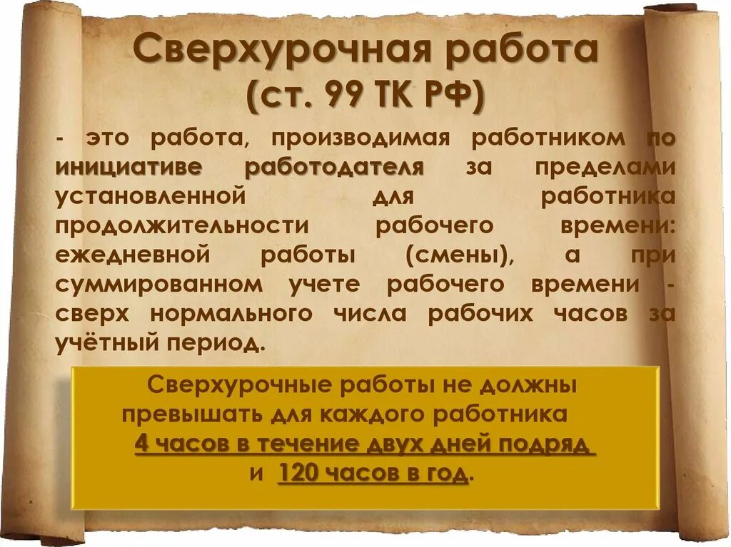 Сверхурочных часов работы