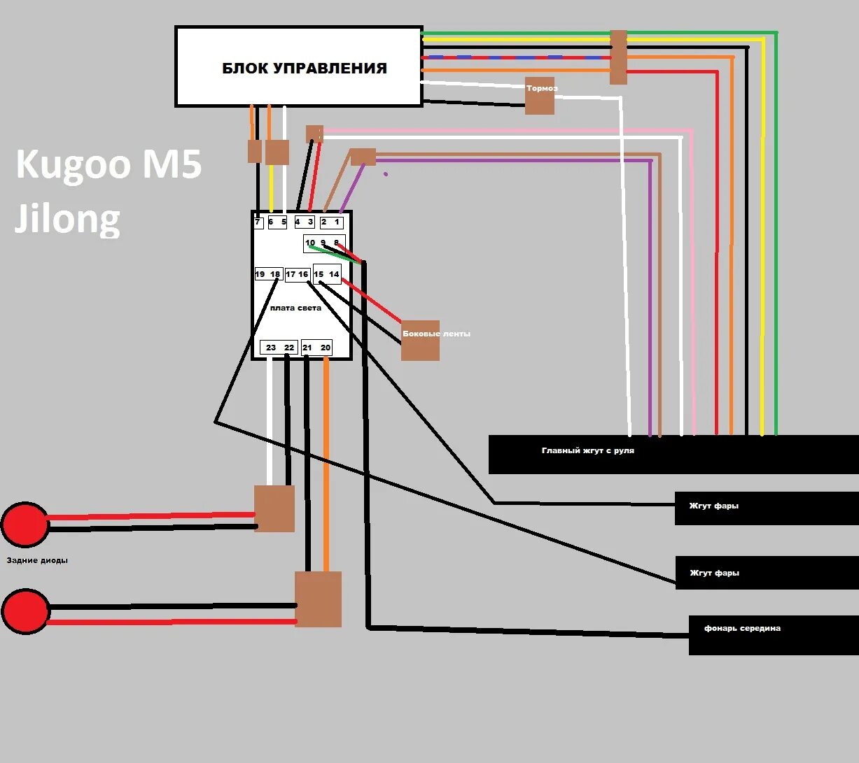 Kugoo рекуперация. Схема контроллера Kugoo g1. Схема проводки электросамоката Kugoo m5. Kugoo g1 электрическая схема. Kugoo s1 контроллер схема.