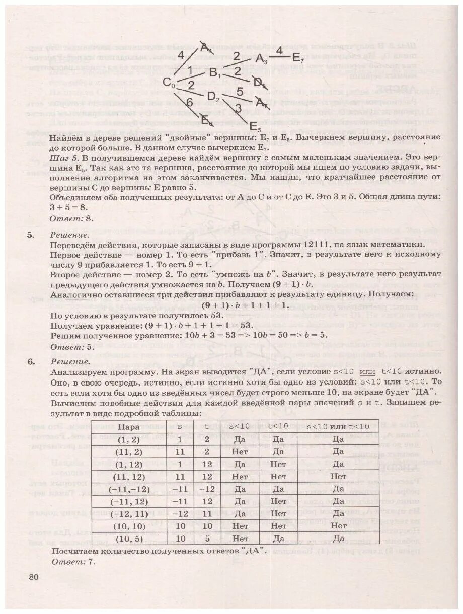 Реальный огэ информатика 2023