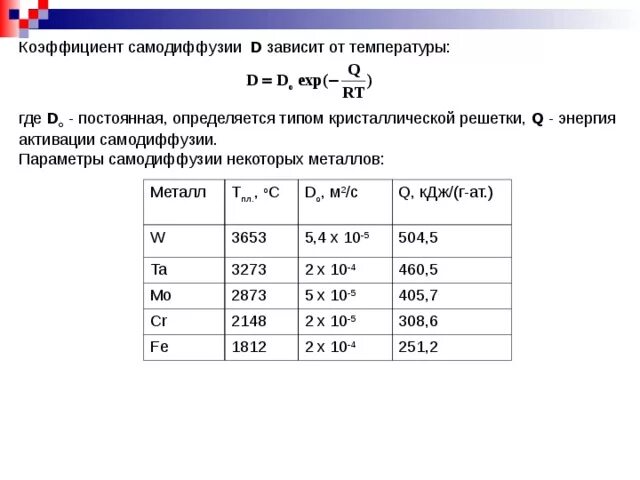 Коэффициент перед формулой вещества х