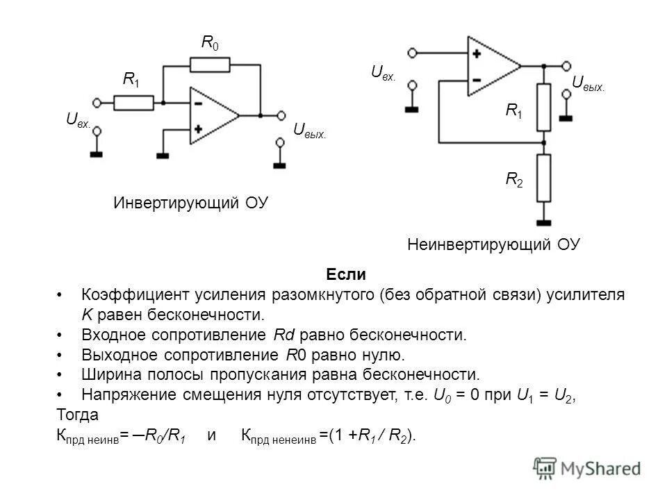 Коэффициент усиления усилителя равен