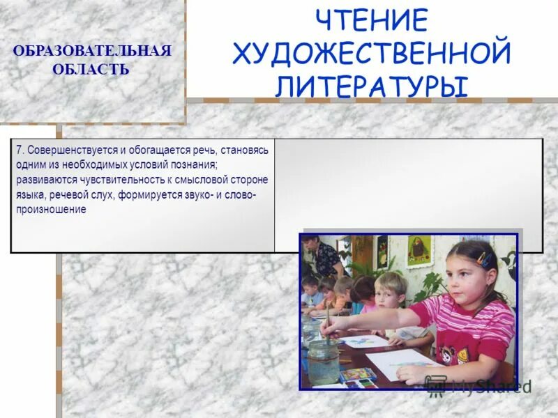 чтение художественной литературы цели и задачи