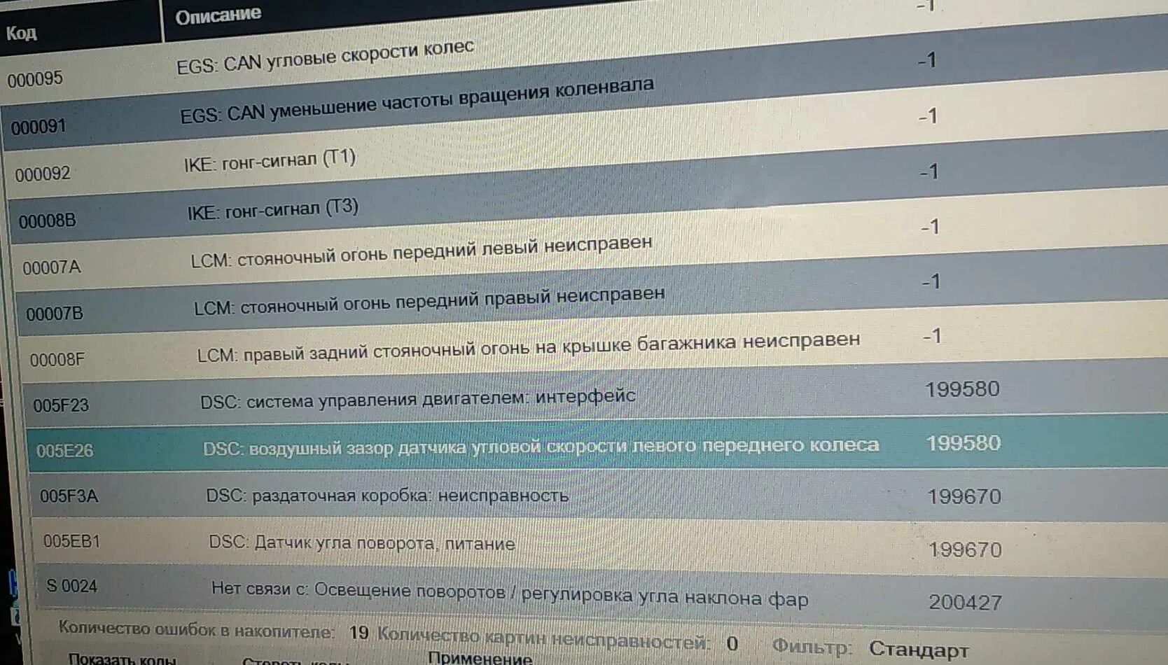 Ошибка 70 3. Can шина бмв х5 е53. bmw x5 e70 3.0 бензин ошибка 44. коды ошибок по абс бмв х5 е53. коды ошибок бмв х5 е53 3.0 бензин.