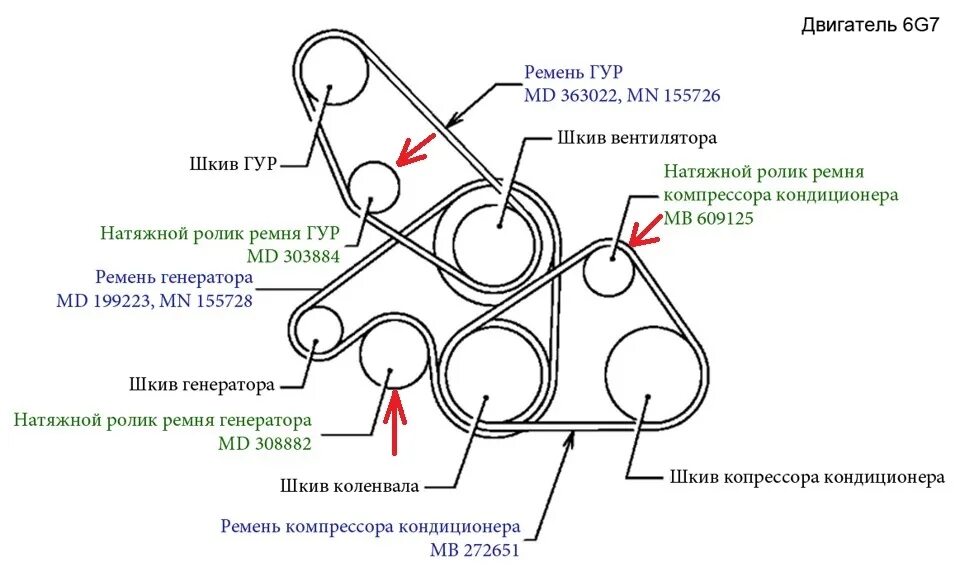 Mitsubishi pajero sport ремень. Ремень генератора Митсубиси л200 2.5 дизель. Паджеро спорт 2.5 приводной ремень. Mitsubishi Pajero Sport схема ремня генератора. Мицубиси Паджеро ремень генератора.