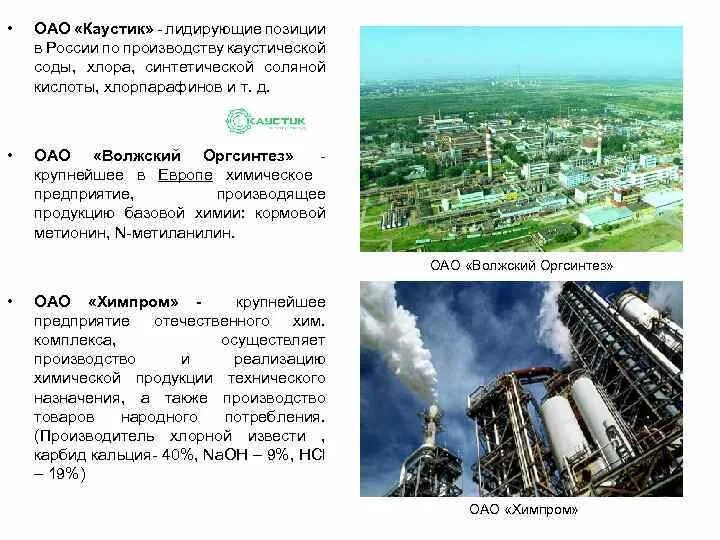 Карт завод волгоград. Оао каустик волгоград. оао каустик волгоград карта. производства каустик волгоград. оао каустик волгоград продукция.