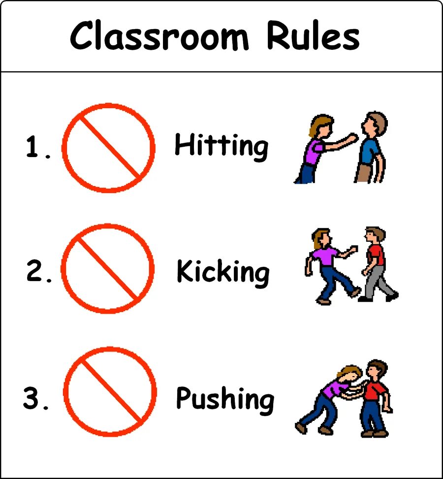 Rules in the Classroom. Classroom Rules. Classroom Rules for Kindergarten. Classroom Rules плакат. Rules in society