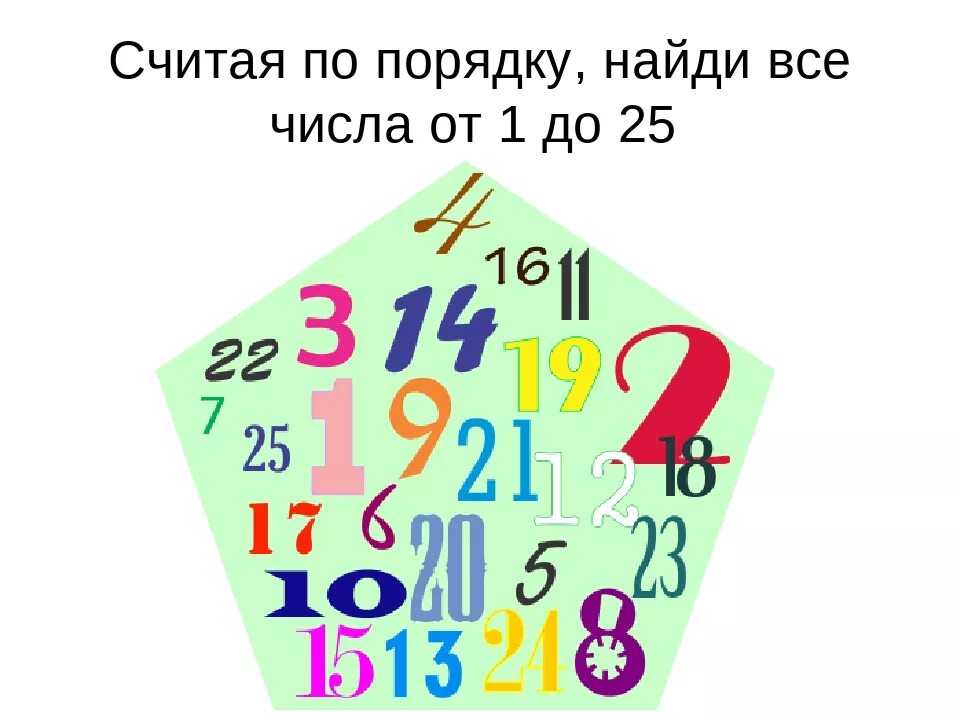 Внимание какое число. Найди число. Упражнения на внимание. Найди цифры по порядку. Упражнения на внимание с цифрами.