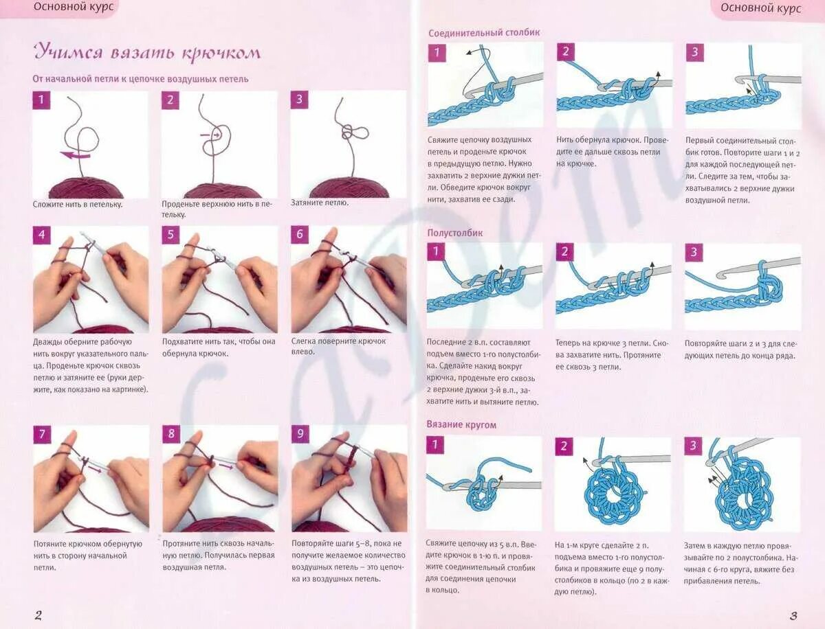 Подробные мастер классы крючком. Вязание крючком для начинающих пошаговые инструкции. Как вязать крючком для начинающих пошагово схемы. Как вязать амигуруми крючком для начинающих пошагово. Уроки вязания крючком пошагово для начинающих.