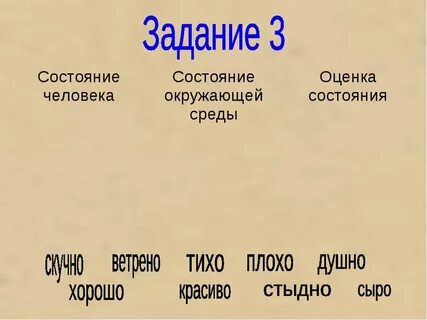Слова состояния среды