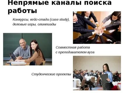 Каналы поиска работы