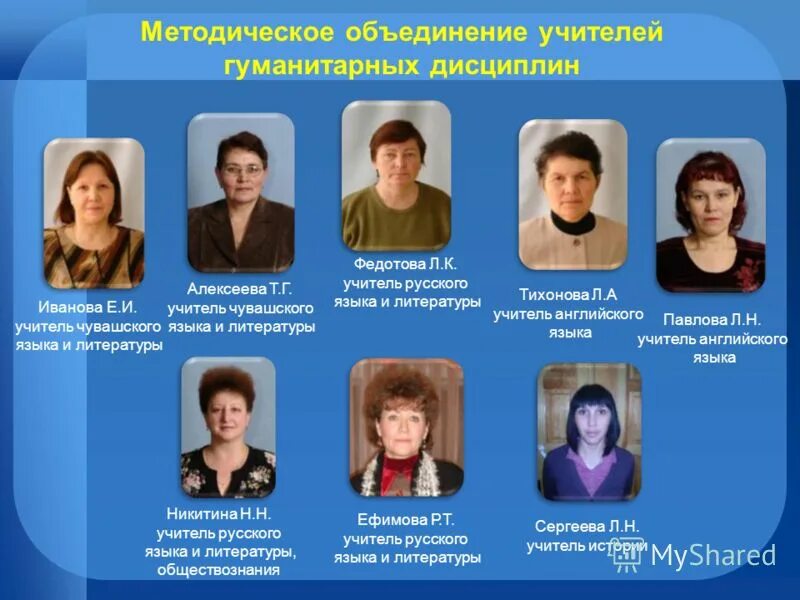 школа 31 учителя начальных классов