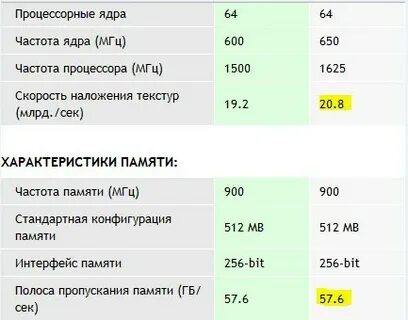 Ульянкины прогулки экскурсии расписание
