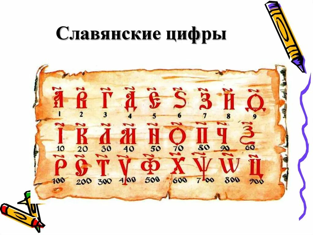 Амулет жива. Русский день влюблённых 8 июля. Старославянская 14. Древнерусская система счета. Буки буква.