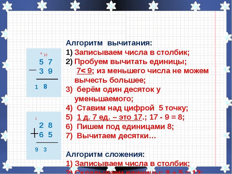 Алгоритм письменого слодения и высттания двузнасныз чисет. Сложение и вычитание двузначных чисел в столбик правило. Алгоритм сложения и вычитания. Алгоритм вычитания столбиком. Алгоритм сложения двух целых чисел