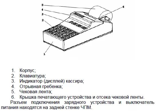 Принцип действия контрольно-кассового оборудования. Кассовый аппарат ока 400 схема. Схема кассы. Схема кассы. Схема проведения оплаты через pos-терминал.