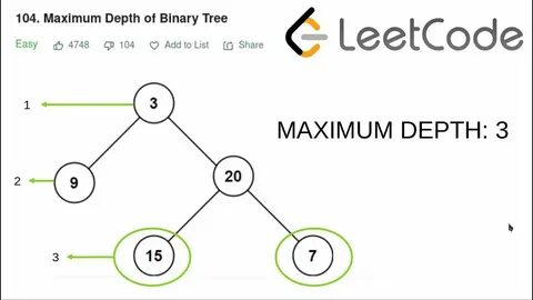 Max depth 1
