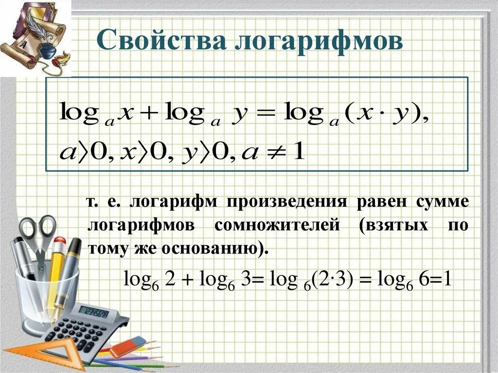 Логарифм произведения равен сумме логарифмов. Логарифм произведения равен сумме логарифмов с тем же основанием. Сумма логарифмов с одинаковым основанием. Свойства логарифмов сумма.