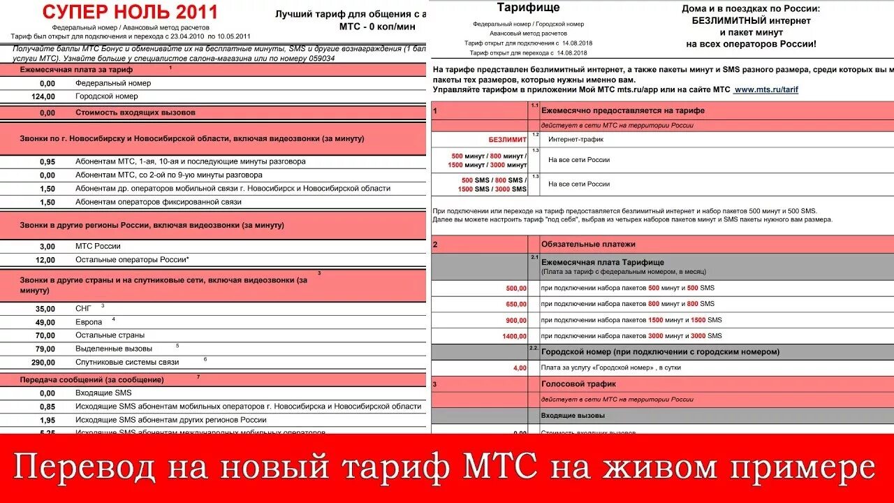 МТС тариф супер МТС. Тариф МТС супер ноль 2011. Супер МТС перевести тариф. Тарифный план МТС супер МТС. Мтс переводит тарифы