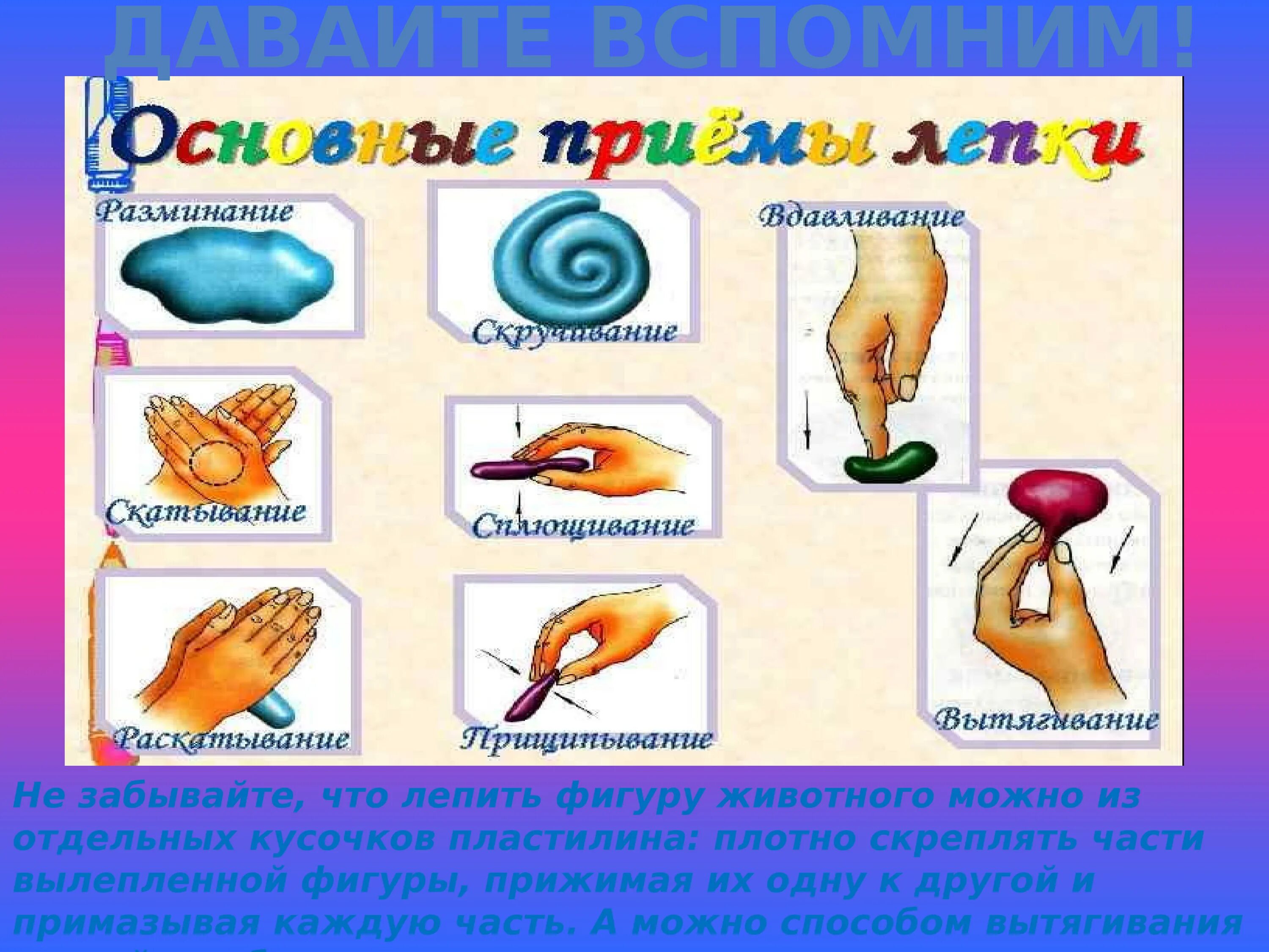 Лепка инструментов старшая группа. Формирование в лепке это. доклад на тему лепка. советы родителям по лепке. методические рекомендации по лепке.