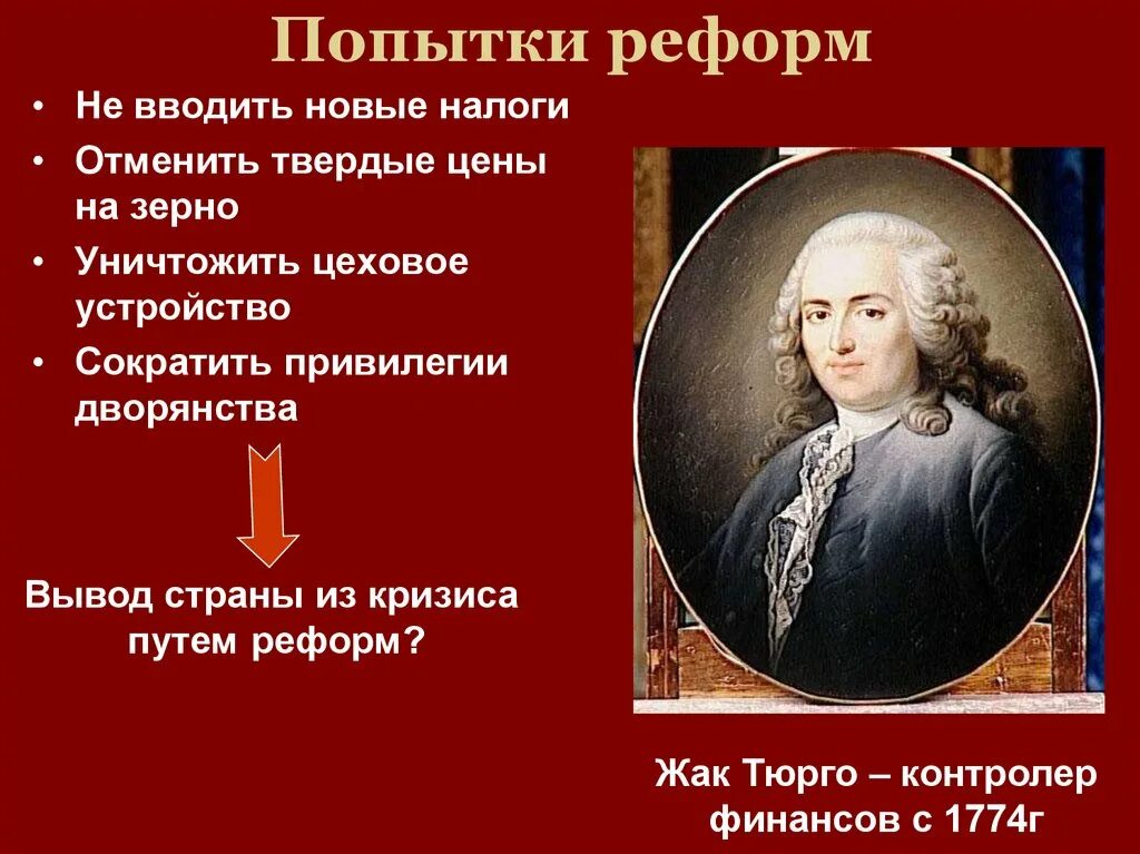 Жак Тюрго французская революция. Жак Тюрго реформы слайд. Реформы Жака Тюрго. Реформы Тюрго во Франции. Почему была необходима реформа