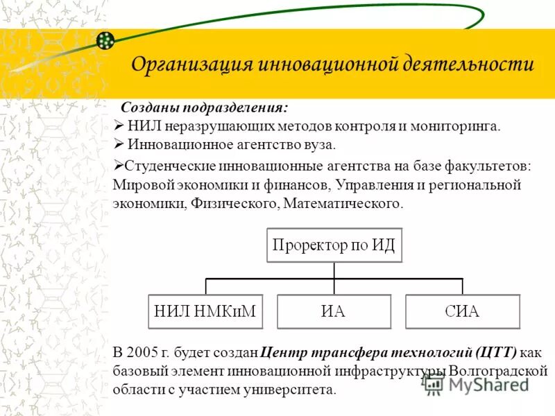 организационная структура оао «маш». организационная структура аэропорта. отдел инноваций структура. организация инновационных подразделений. организация инновационных подразделений.