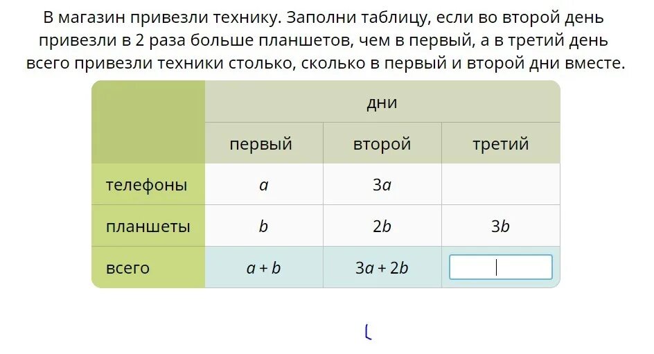 В магазин привезли офисную бумагу. В магазин привезли технику заполни таблицу. В магазин привезли технику. В первый день привезли технику. В магазин привезли технику заполните таблицу.